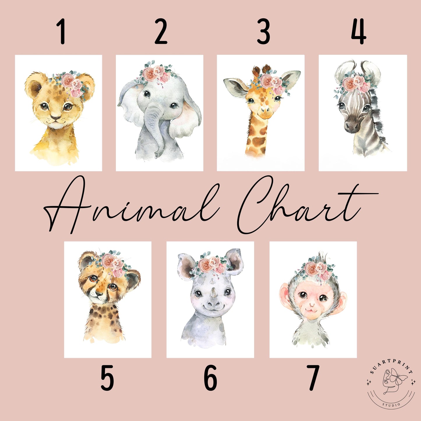 Safari Nursery Prints for Girls Nursery decor | Floral Jungle Animals Wall Art | Custom Name Sign (Digital Download)